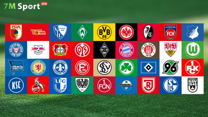 BXH Bundesliga cập nhật mới nhất BXH Bundesliga cập nhật mới nhất